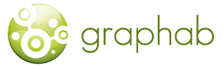 graphab