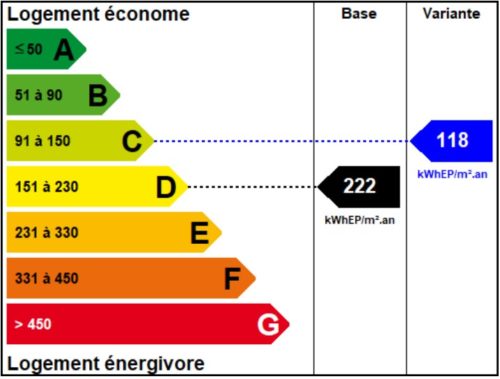 E180210 Résultat calcul thermique batiment E