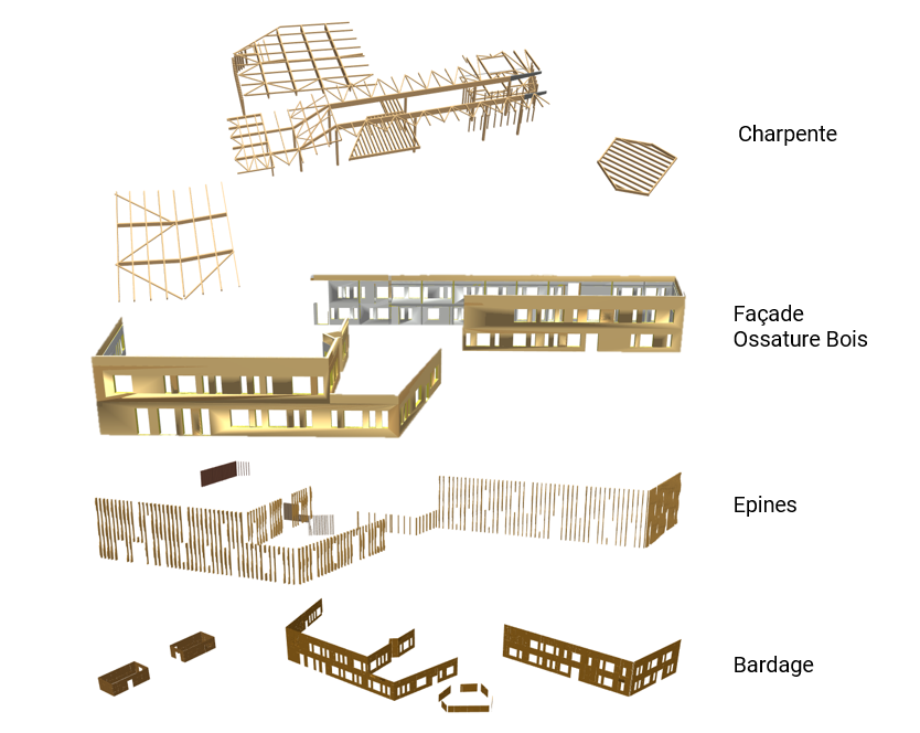 Utilisation de la maquette BIM pour mener finement le calcul biosourcé en phase de conception
<br/> Crédit photo : Patrice Micheau Atelier M architectes