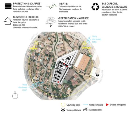 E220394_GS Sarrola Carcopino_Plan bioclim