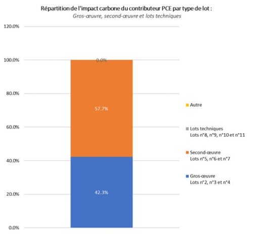 E230277_Réhab immeuble mixte rue de Rome Marseille (13)_5