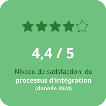 Satisfaction intégration