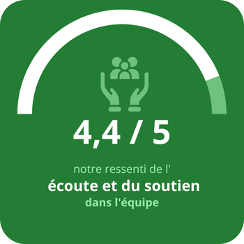 valeur ecoute soutien