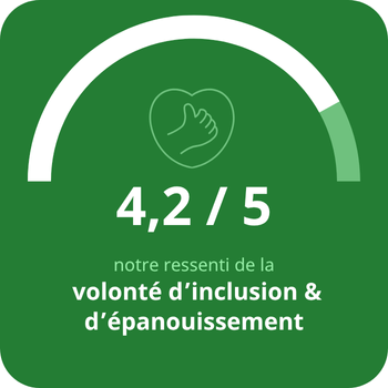 valeur inclusion