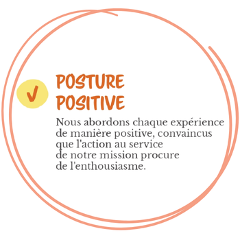 valeur posture +