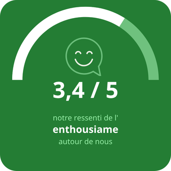 valeur enthousiame