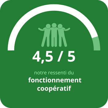 valeur fct coop