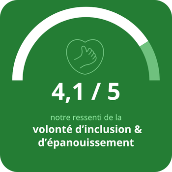 valeur inclusion